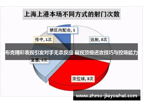 布克精彩表现引发对手无奈反应 展现顶级进攻技巧与控场能力 布克精彩表现引发对手无奈反应 展现顶级进攻技巧与控场能力
