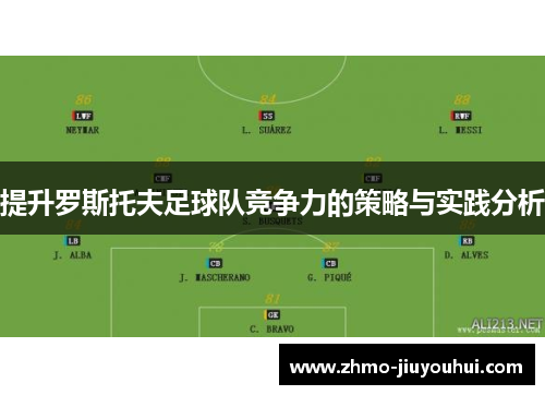提升罗斯托夫足球队竞争力的策略与实践分析