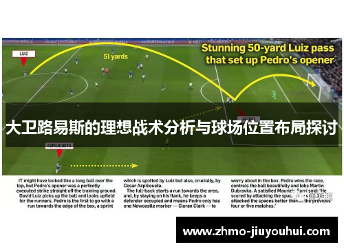 大卫路易斯的理想战术分析与球场位置布局探讨 大卫路易斯的理想战术分析与球场位置布局探讨