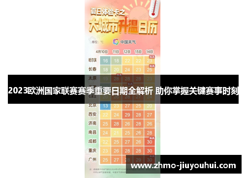 2023欧洲国家联赛赛季重要日期全解析 助你掌握关键赛事时刻 2023欧洲国家联赛赛季重要日期全解析 助你掌握关键赛事时刻