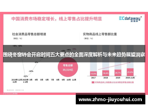 围绕冬窗转会开启时间五大要点的全面深度解析与未来趋势展望洞察 围绕冬窗转会开启时间五大要点的全面深度解析与未来趋势展望洞察