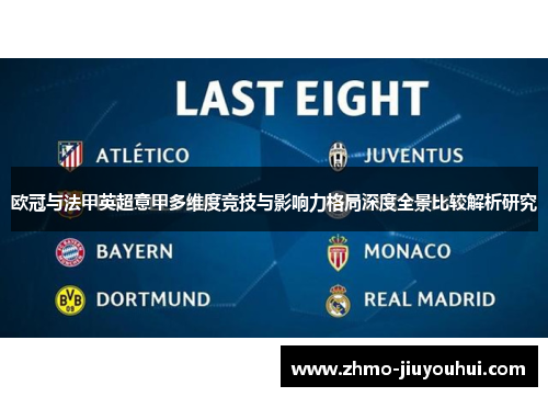 欧冠与法甲英超意甲多维度竞技与影响力格局深度全景比较解析研究 欧冠与法甲英超意甲多维度竞技与影响力格局深度全景比较解析研究