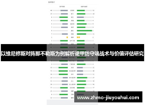 以维尼修斯对阵那不勒斯为例解析德甲防守端战术与价值评估研究