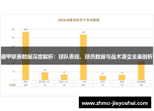 德甲联赛数据深度解析:球队表现、球员数据与战术演变全面剖析 德甲联赛数据深度解析:球队表现、球员数据与战术演变全面剖析