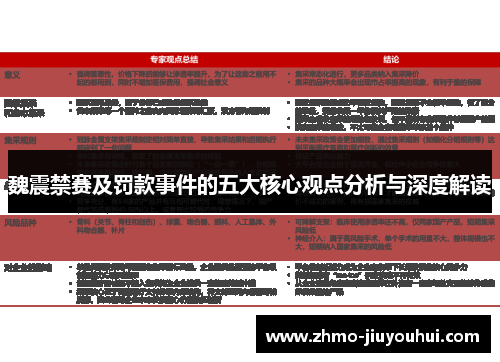 魏震禁赛及罚款事件的五大核心观点分析与深度解读 魏震禁赛及罚款事件的五大核心观点分析与深度解读